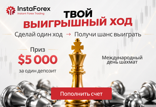 Форекс конкурс: заберите $5 000 в июле!